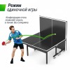 ����������� ��������� ���� UNIX Line ��� ����� outdoor 14 �� SMC ����� TTS14OUTGY s-dostavka - ������-���������-����.�� �������� ���� �� ��������� �����